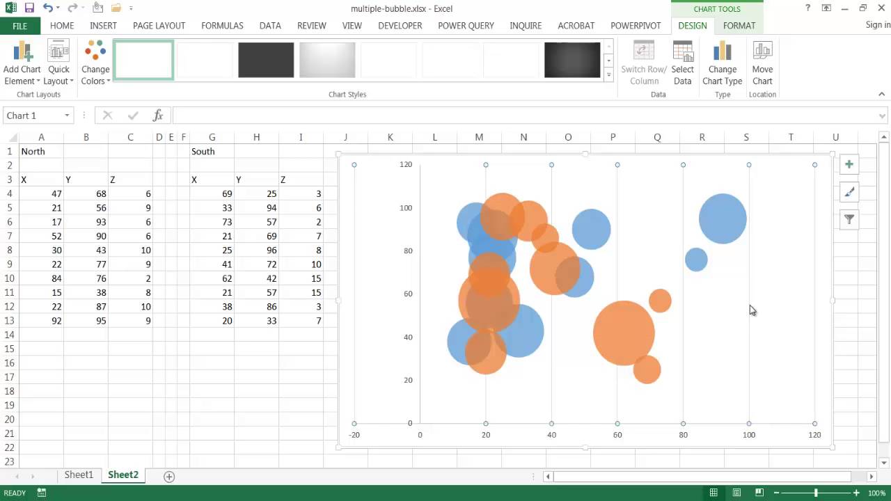 scatter chart excel for mac